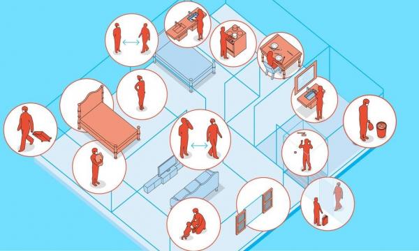 Manual do isolamento: que cuidados ter com um infectado pelo coronavírus em casa