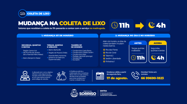 Sorriso: Coleta de lixo passa por mudan&ccedil;as