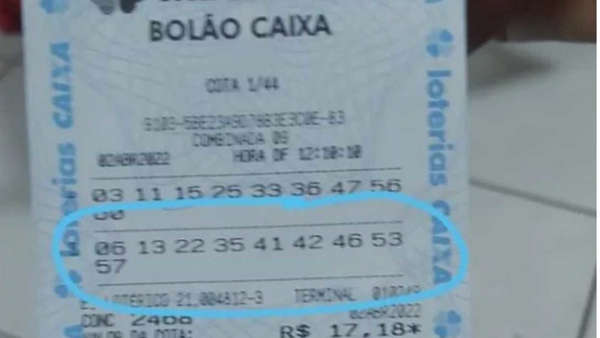 Vencedores da Mega-Sena não aparecem no trabalho após bolão premiar 44 com R$ 122 milhões: querem mudar de vida