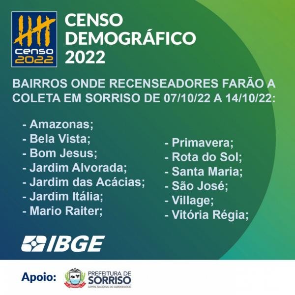 Saiba onde recenseadores est&atilde;o coletando o Censo 2022 em Sorriso