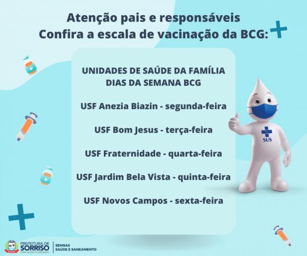 Sorriso: Aplica&ccedil;&atilde;o da vacina BCG est&aacute; concentrada em cinco unidades