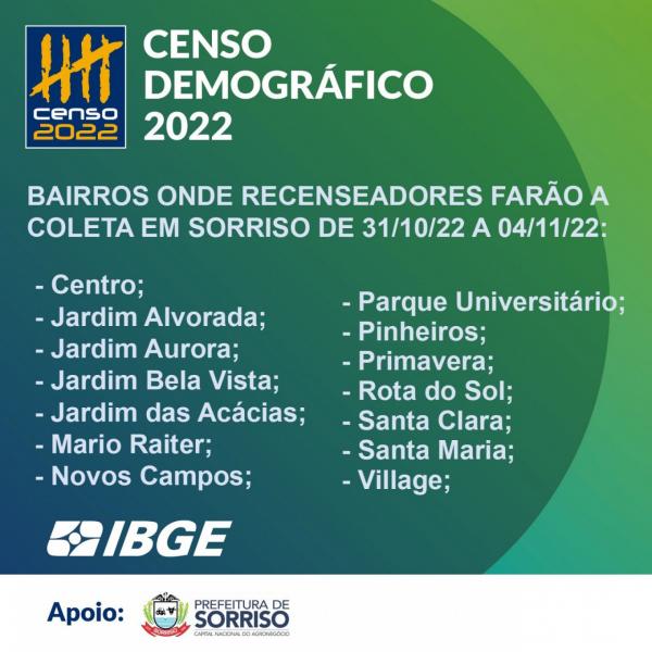 Sorriso: Coleta do Censo 2022 foi prorrogada at&eacute; o in&iacute;cio de dezembro