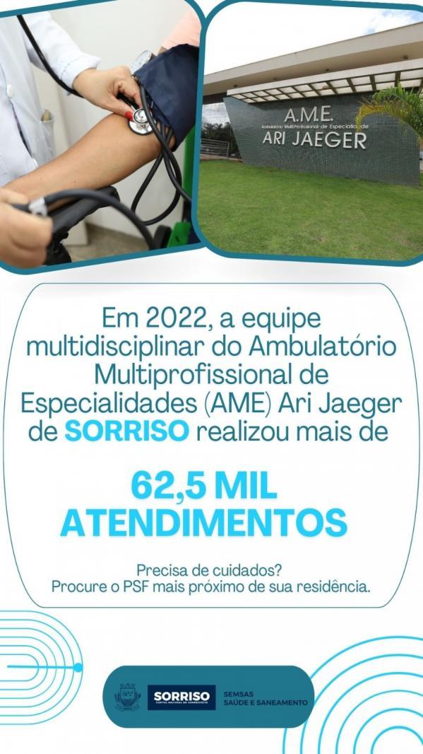 Sorriso: AME realizou mais de 62 mil atendimentos em 2022