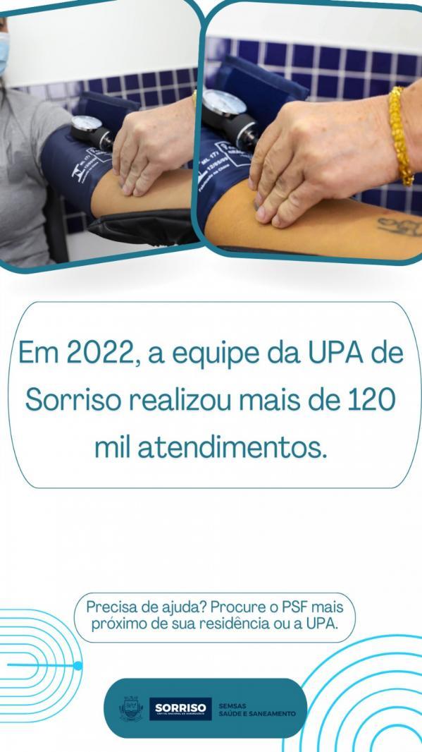 Em 2022, a UPA de Sorriso realizou mais de 120 mil atendimentos