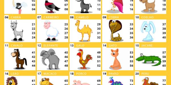 Sorriso: Dois s&atilde;o presos com materiais do jogo do bicho durante Lei Seca