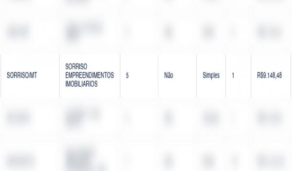 Lot&eacute;rica Sorriso faz mais um ganhador; Agora foi na Quina